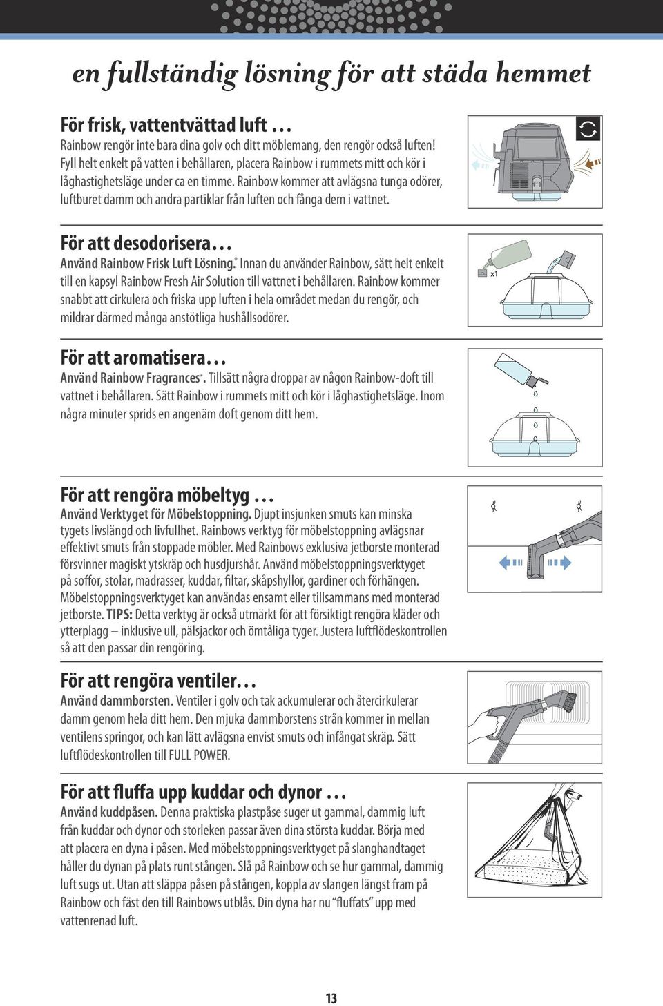 Rainbow kommer att avlägsna tunga odörer, luftburet damm och andra partiklar från luften och fånga dem i vattnet. För att desodorisera Använd Rainbow Frisk Luft Lösning.