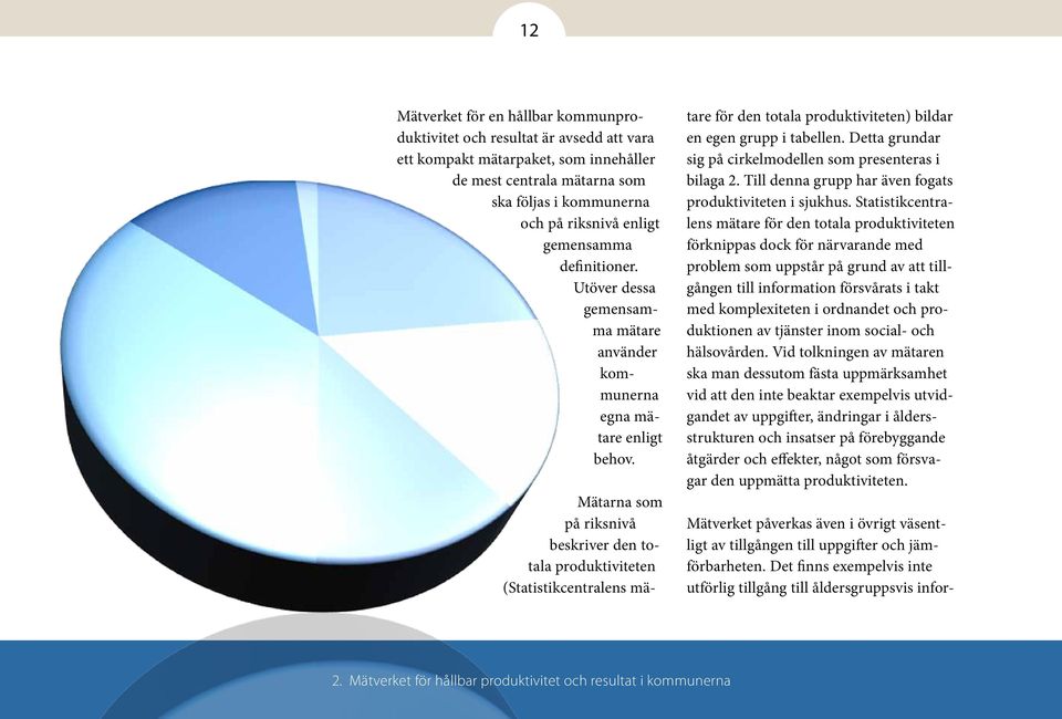 Mätarna som på riksnivå beskriver den totala produktiviteten (Statistikcentralens mätare för den totala produktiviteten) bildar en egen grupp i tabellen.