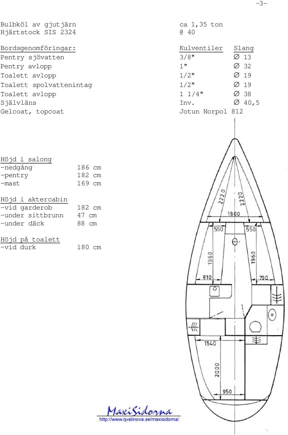 1/4" 38 Självläns Inv.