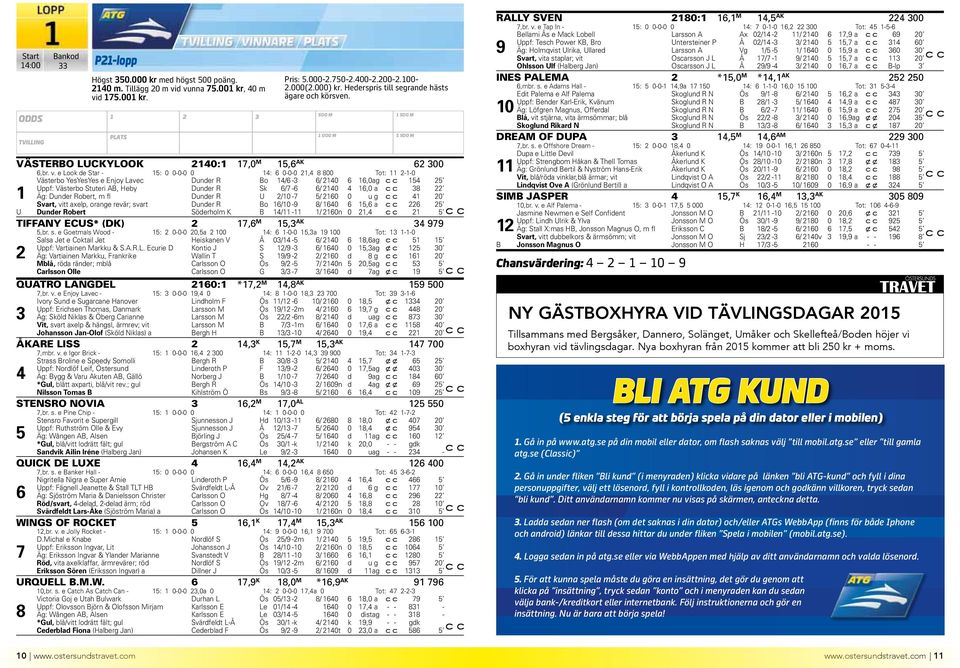 e Look de Star - 15: 0 0-0-0 0 14: 6 0-0-0 21,4 8 800 Tot: 11 2-1-0 Västerbo YesYesYes e Enjoy Lavec Dunder R Bo 14/6-3 6/ 2140 6 16,0 ag 154 25 Uppf: Västerbo Stuteri AB, Heby Dunder R Sk 6/7-6 6/