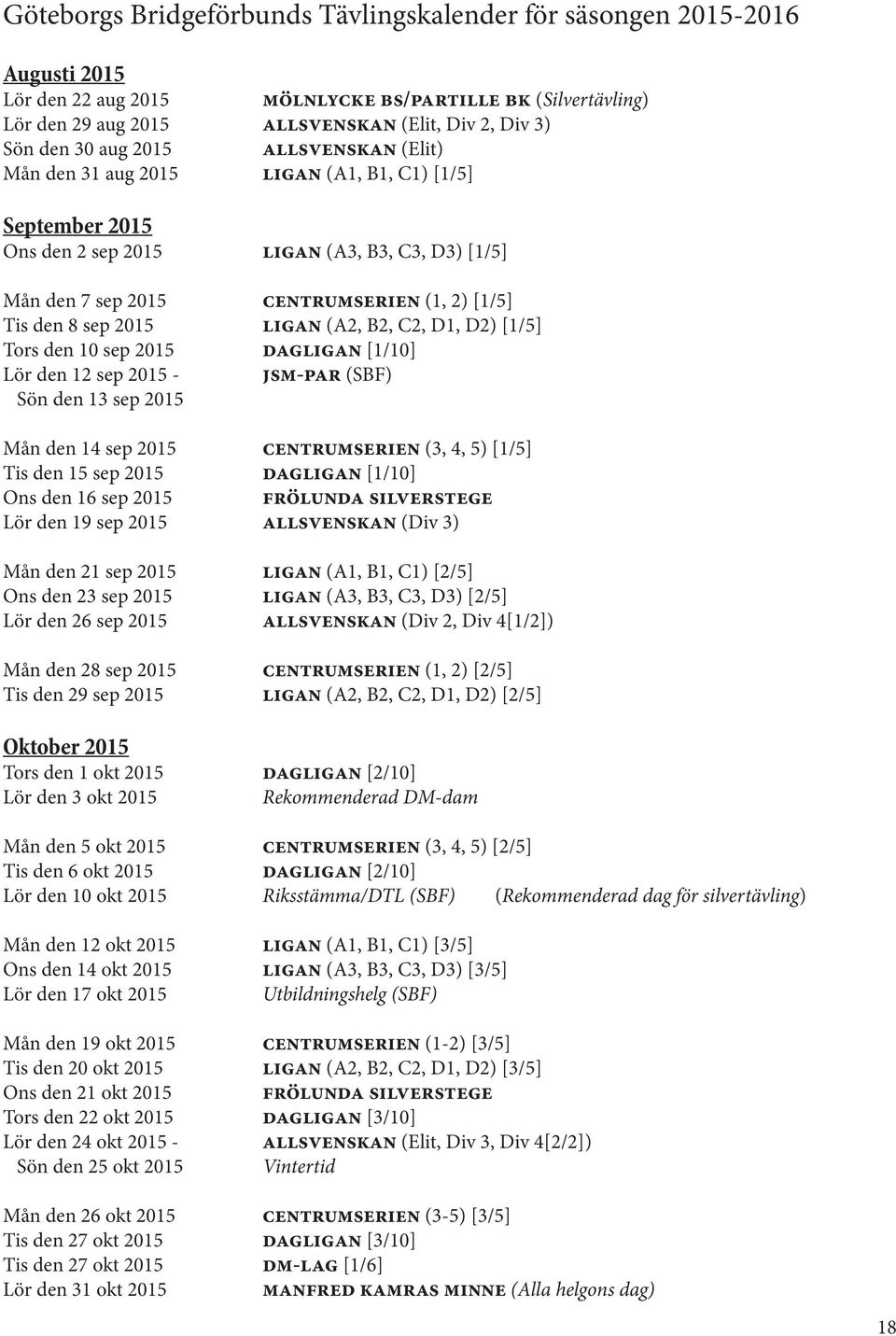 2015 Ligan (A2, B2, C2, D1, D2) [1/5] Tors den 10 sep 2015 DAGLIGAN [1/10] Lör den 12 sep 2015 - JSM-par (SBF) Sön den 13 sep 2015 Mån den 14 sep 2015 Centrumserien (3, 4, 5) [1/5] Tis den 15 sep