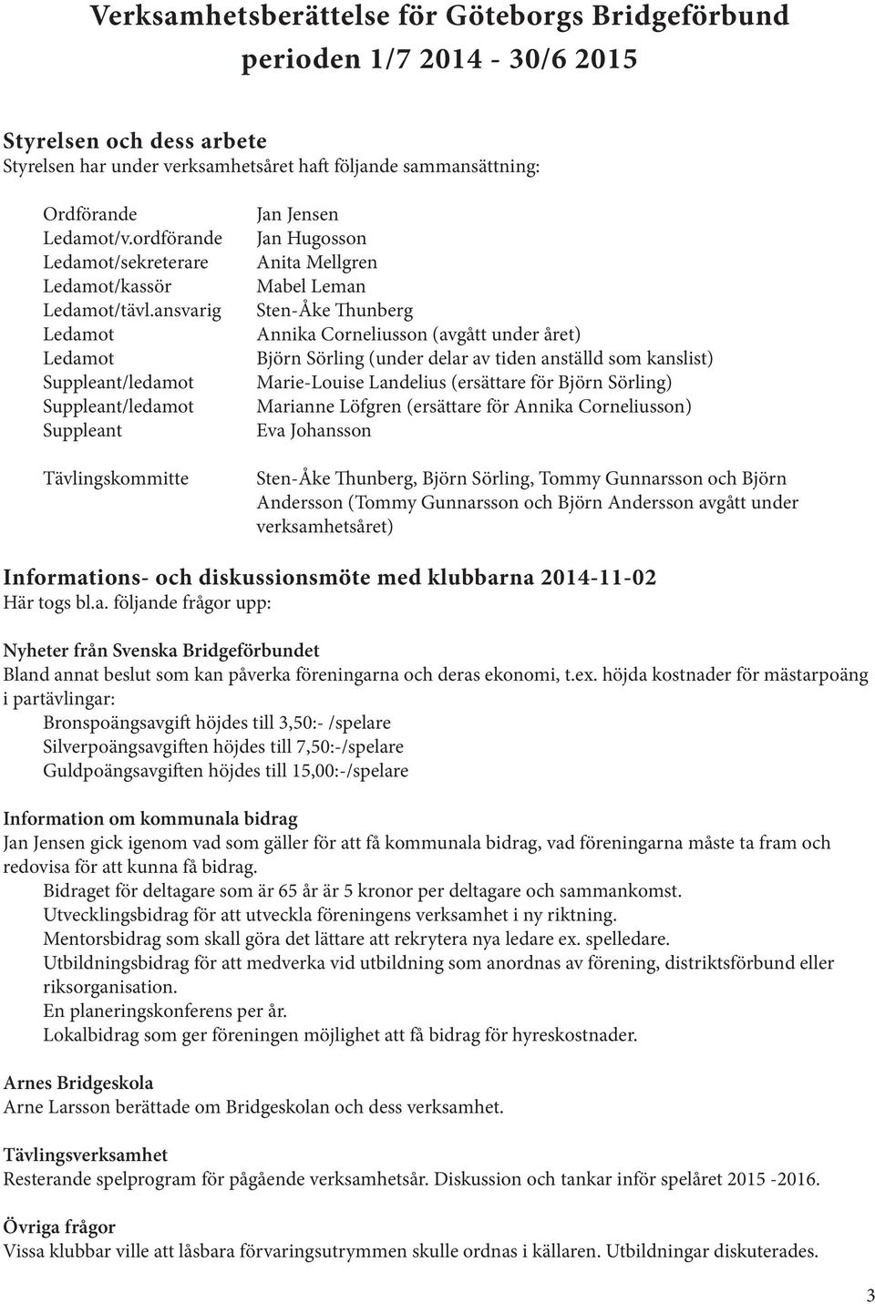 ansvarig Ledamot Ledamot Suppleant/ledamot Suppleant/ledamot Suppleant Tävlingskommitte Jan Jensen Jan Hugosson Anita Mellgren Mabel Leman Sten-Åke Thunberg Annika Corneliusson (avgått under året)