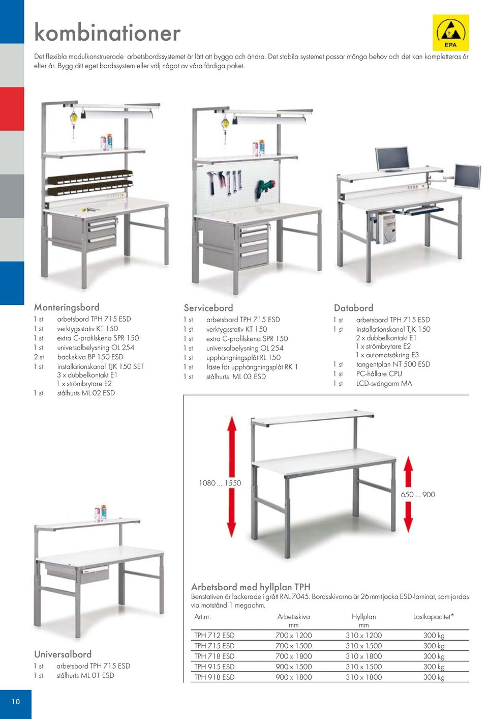 Monteringsbord 1 st arbetsbord TPH 715 ESD 1 st verktygsstativ KT 150 1 st extra C-profilskena SPR 150 1 st universalbelysning OL 254 2 st backskiva BP 150 ESD 1 st installationskanal TJK 150 SET 3 x