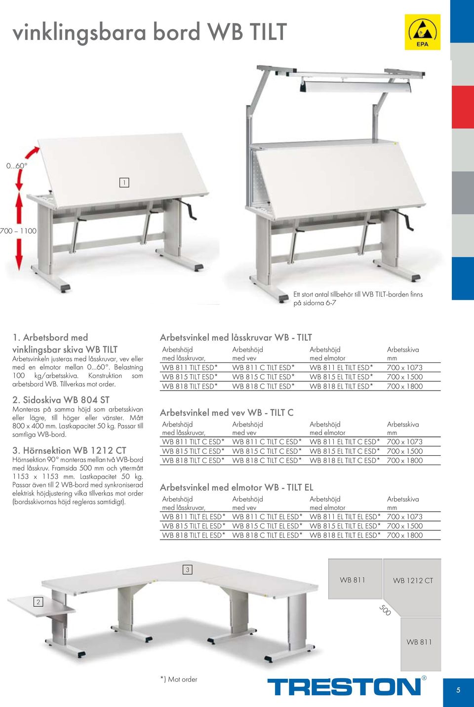 Tillverkas mot order. 2. Sidoskiva WB 804 ST Monteras på samma höjd som arbetsskivan eller lägre, till höger eller vänster. Mått 800 x 400 mm. Lastkapacitet 50 kg. Passar till samtliga WB-bord. 3.