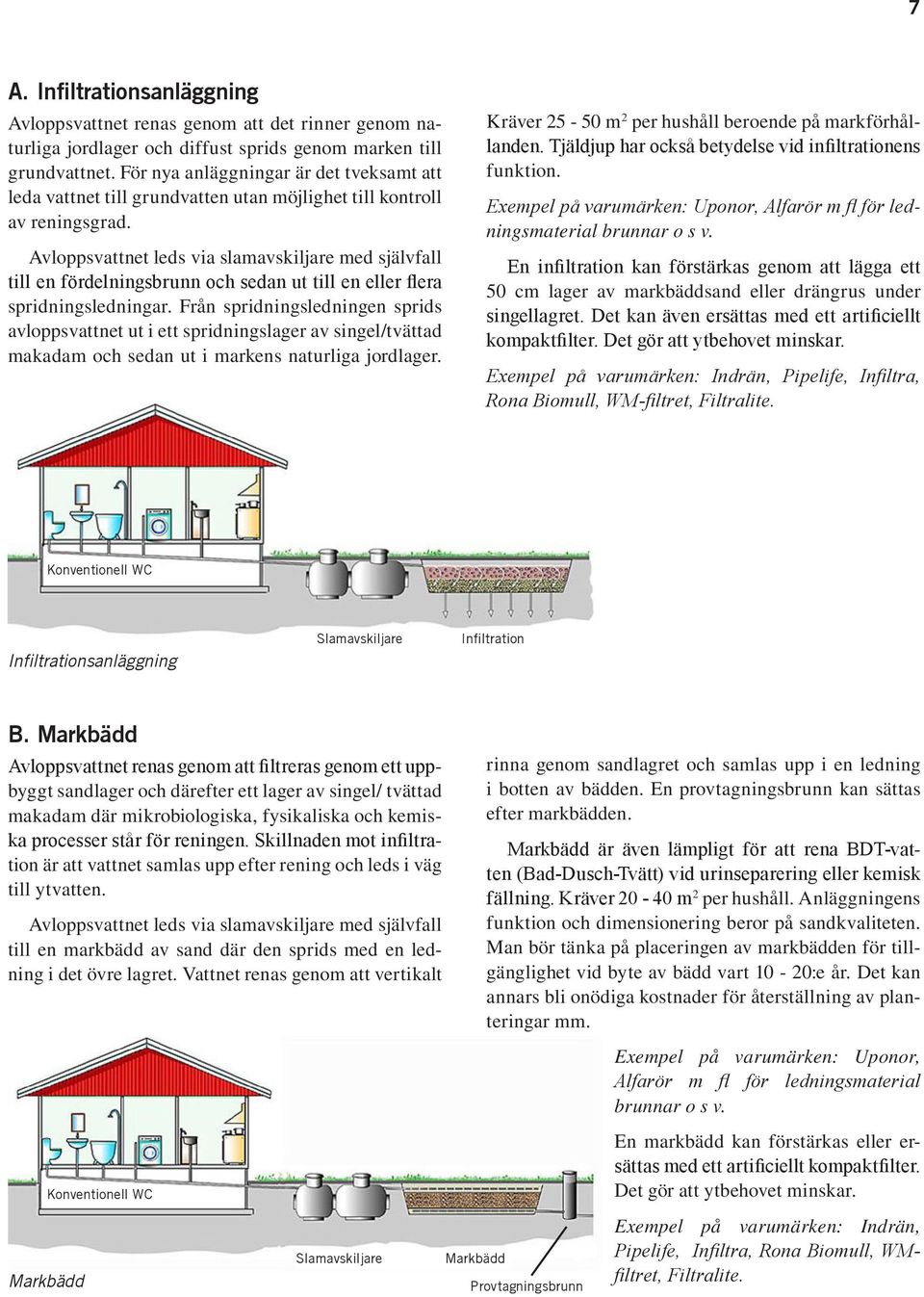 Avloppsvattnet leds via slamavskiljare med självfall till en fördelningsbrunn och sedan ut till en eller flera spridningsledningar.