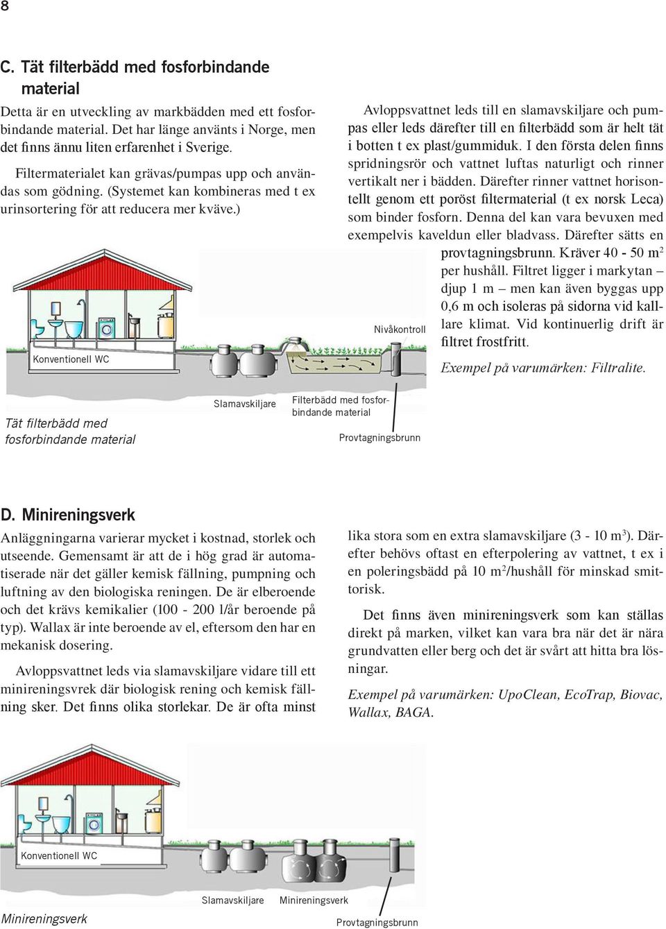 ) Konventionell WC Avloppsvattnet leds till en slamavskiljare och pumpas eller leds därefter till en filterbädd som är helt tät i botten t ex plast/gummiduk.