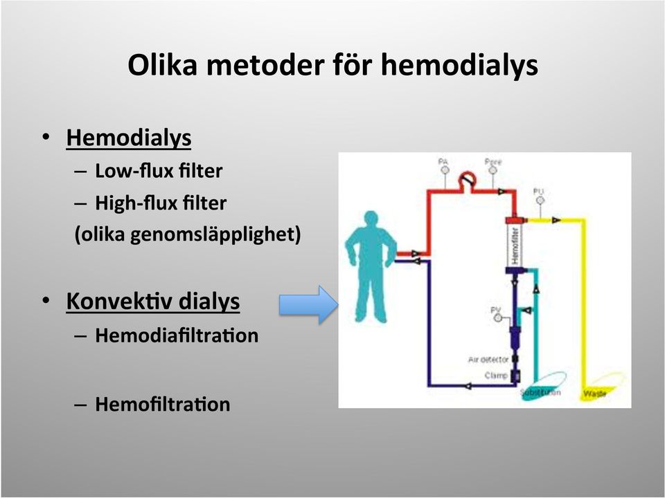 flux filter (olika genomsläpplighet)