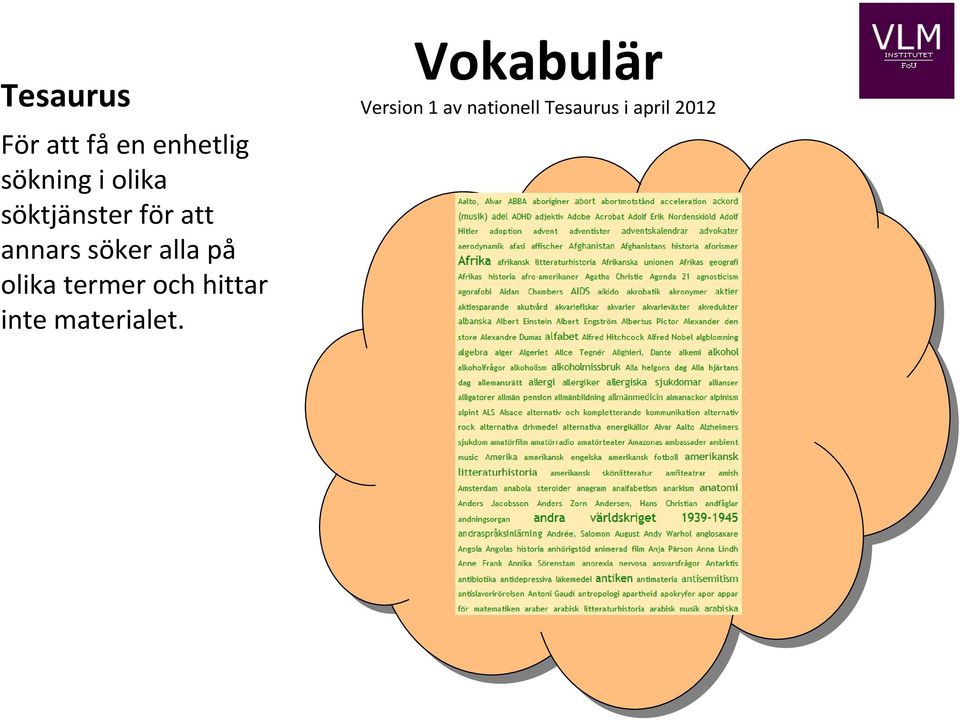 på olika termer och hittar inte materialet.