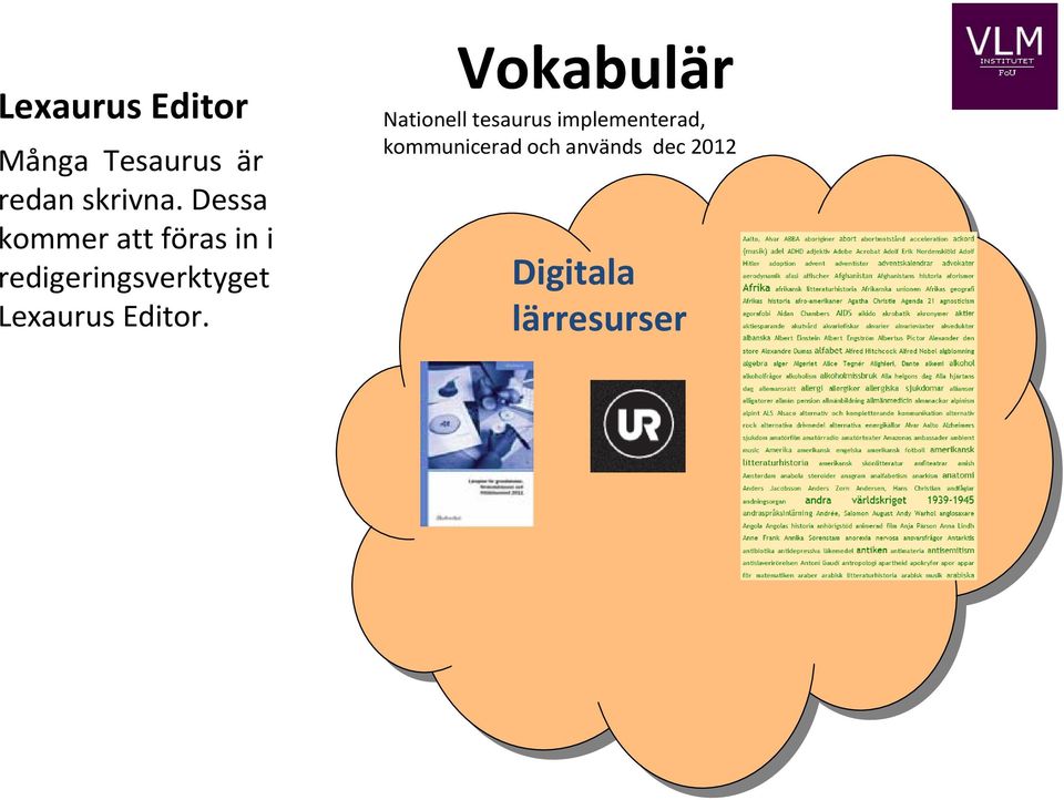 Lexaurus Editor.