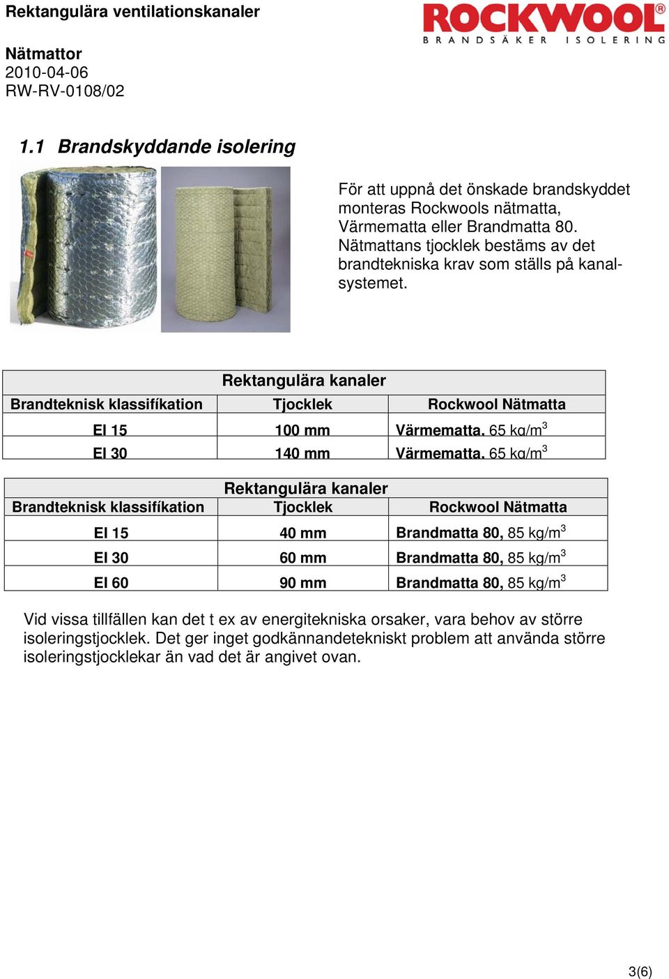 Rektangulära kanaler Brandteknisk klassifíkation Tjocklek Rockwool Nätmatta EI 15 100 mm Värmematta, 65 kg/m 3 EI 30 140 mm Värmematta, 65 kg/m 3 Rektangulära kanaler Brandteknisk