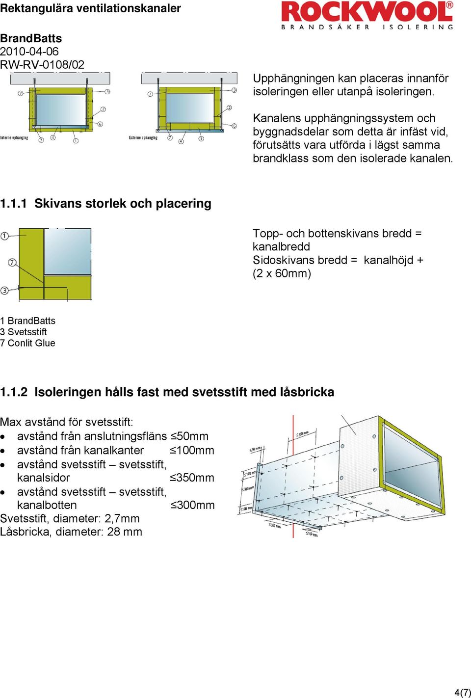 1.1 Skivans storlek och placering Topp- och bottenskivans bredd = kanalbredd Sidoskivans bredd = kanalhöjd + (2 x 60mm) 1 BrandBatts 3 Svetsstift 7 Conlit Glue 1.1.2