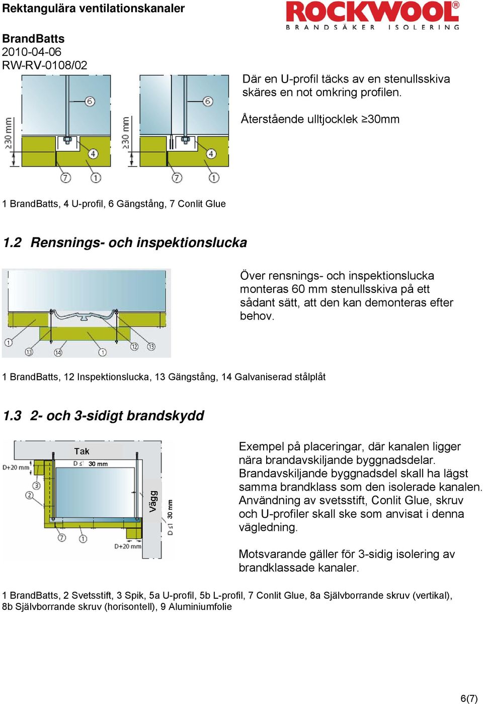 1 BrandBatts, 12 Inspektionslucka, 13 Gängstång, 14 Galvaniserad stålplåt 1.3 2- och 3-sidigt brandskydd Exempel på placeringar, där kanalen ligger nära brandavskiljande byggnadsdelar.