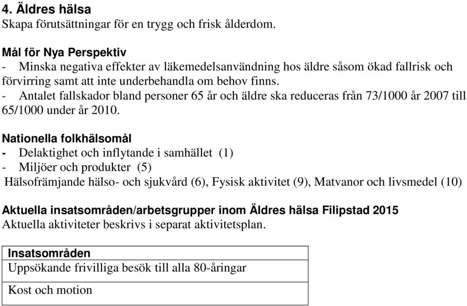 - Antalet fallskador bland personer 65 år och äldre ska reduceras från 73/1000 år 2007 till 65/1000 under år 2010.