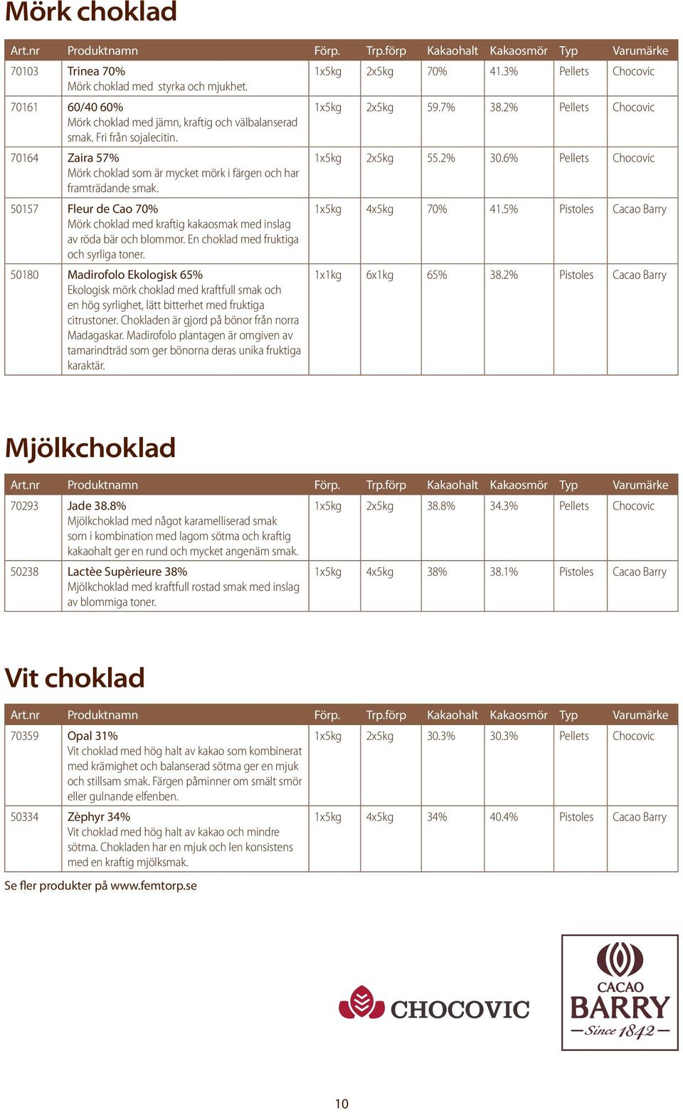 50157 Fleur de Cao 70% Mörk choklad med kraftig kakaosmak med inslag av röda bär och blommor. En choklad med fruktiga och syrliga toner.