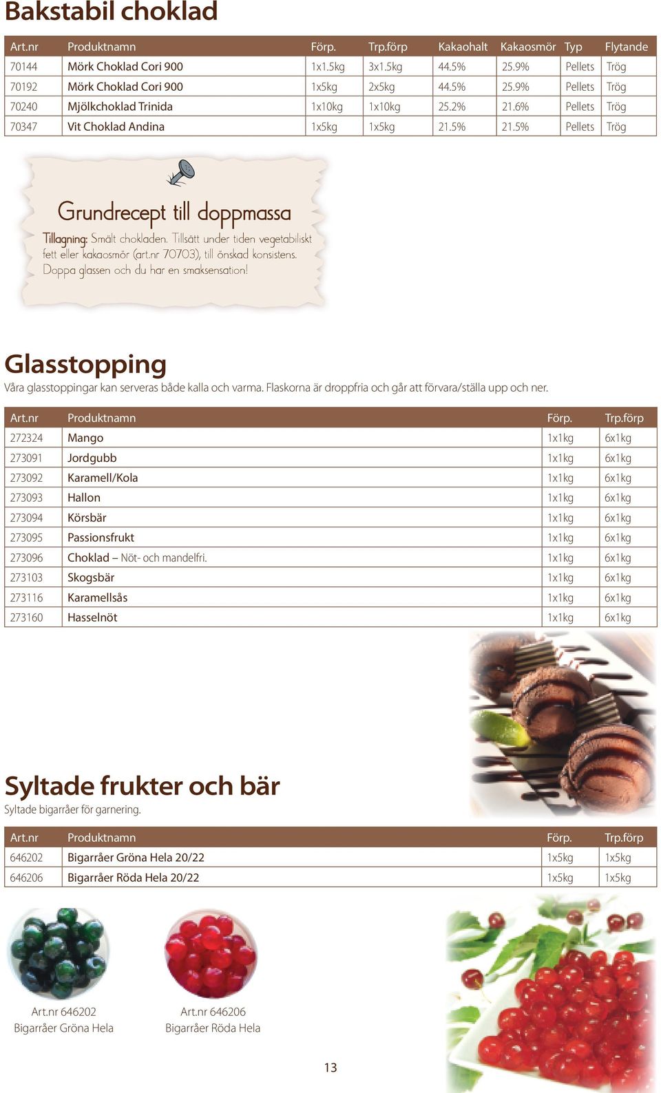 nr 70703), till önskad konsistens. Doppa glassen och du har en smaksensation! Glasstopping Våra glasstoppingar kan serveras både kalla och varma.