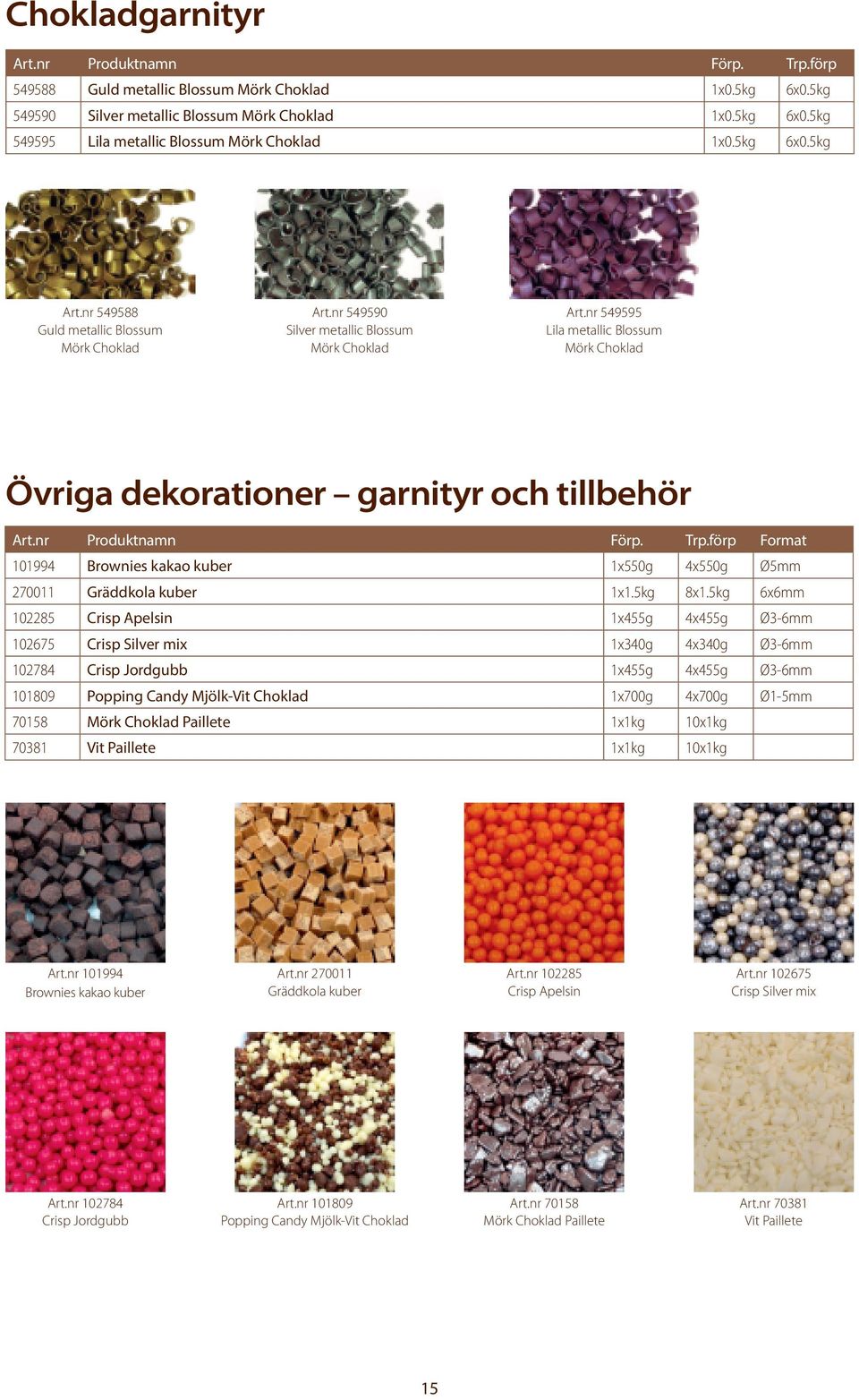 nr 549595 Lila metallic Blossum Mörk Choklad Övriga dekorationer garnityr och tillbehör Art.nr Produktnamn Förp. Trp.