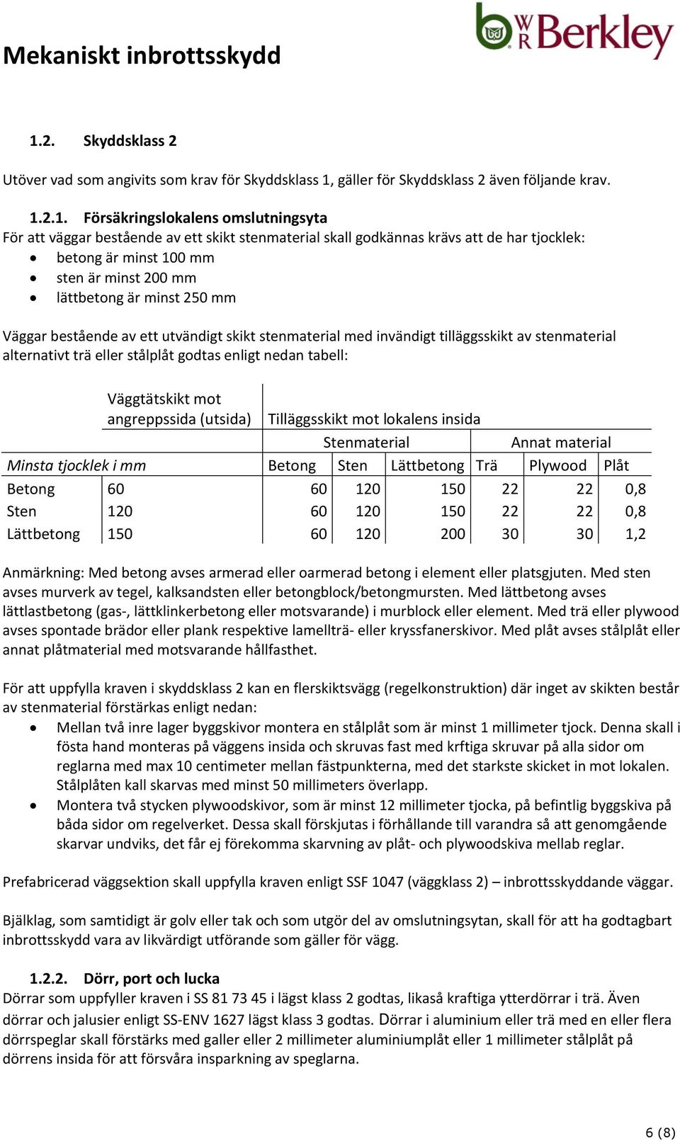 tilläggsskikt av stenmaterial alternativt trä eller stålplåt godtas enligt nedan tabell: Väggtätskikt mot angreppssida (utsida) Tilläggsskikt mot lokalens insida Stenmaterial Annat material Minsta