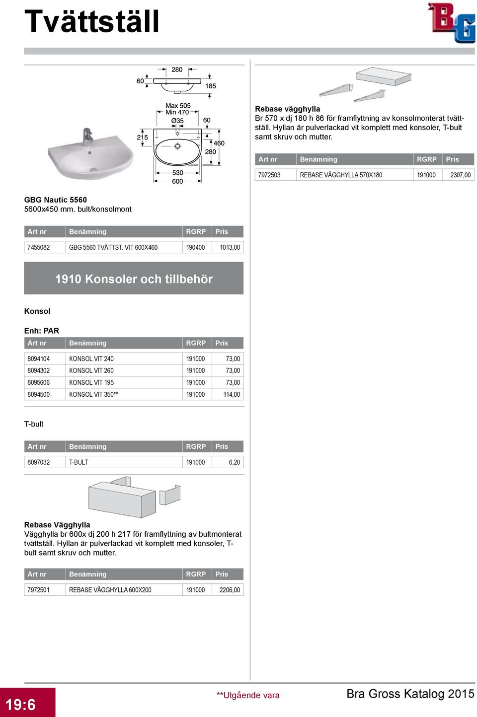 VIT 600X460 190400 1013,00 1910 Konsoler och tillbehör Konsol Enh: PAR 8094104 KONSOL VIT 240 191000 73,00 8094302 KONSOL VIT 260 191000 73,00 8095606 KONSOL VIT 195 191000 73,00 8094500