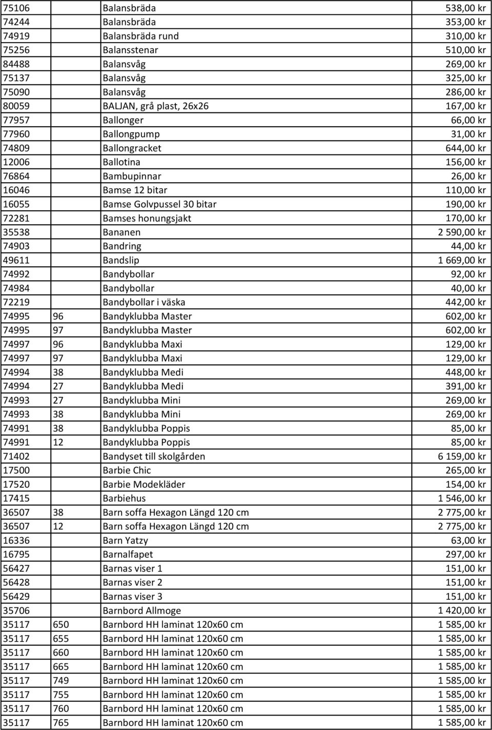 110,00 kr 16055 Bamse Golvpussel 30 bitar 190,00 kr 72281 Bamses honungsjakt 170,00 kr 35538 Bananen 2 590,00 kr 74903 Bandring 44,00 kr 49611 Bandslip 1 669,00 kr 74992 Bandybollar 92,00 kr 74984