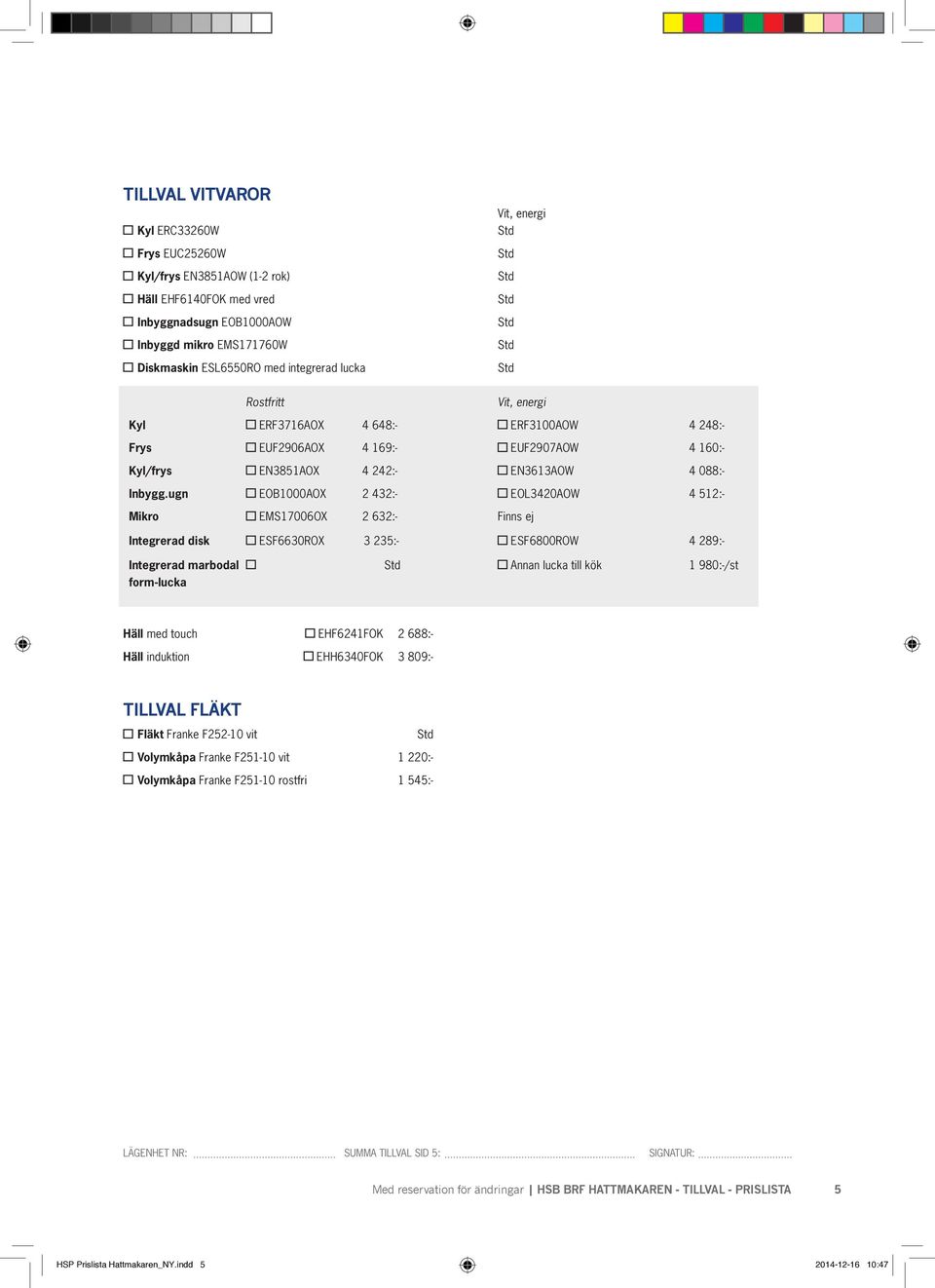 ugn EOB1000AOX 2 432:- EOL3420AOW 4 512:- Mikro EMS17006OX 2 632:- Finns ej Integrerad disk ESF6630ROX 3 235:- ESF6800ROW 4 289:- Integrerad marbodal Annan lucka till kök 1 980:-/st form-lucka Häll