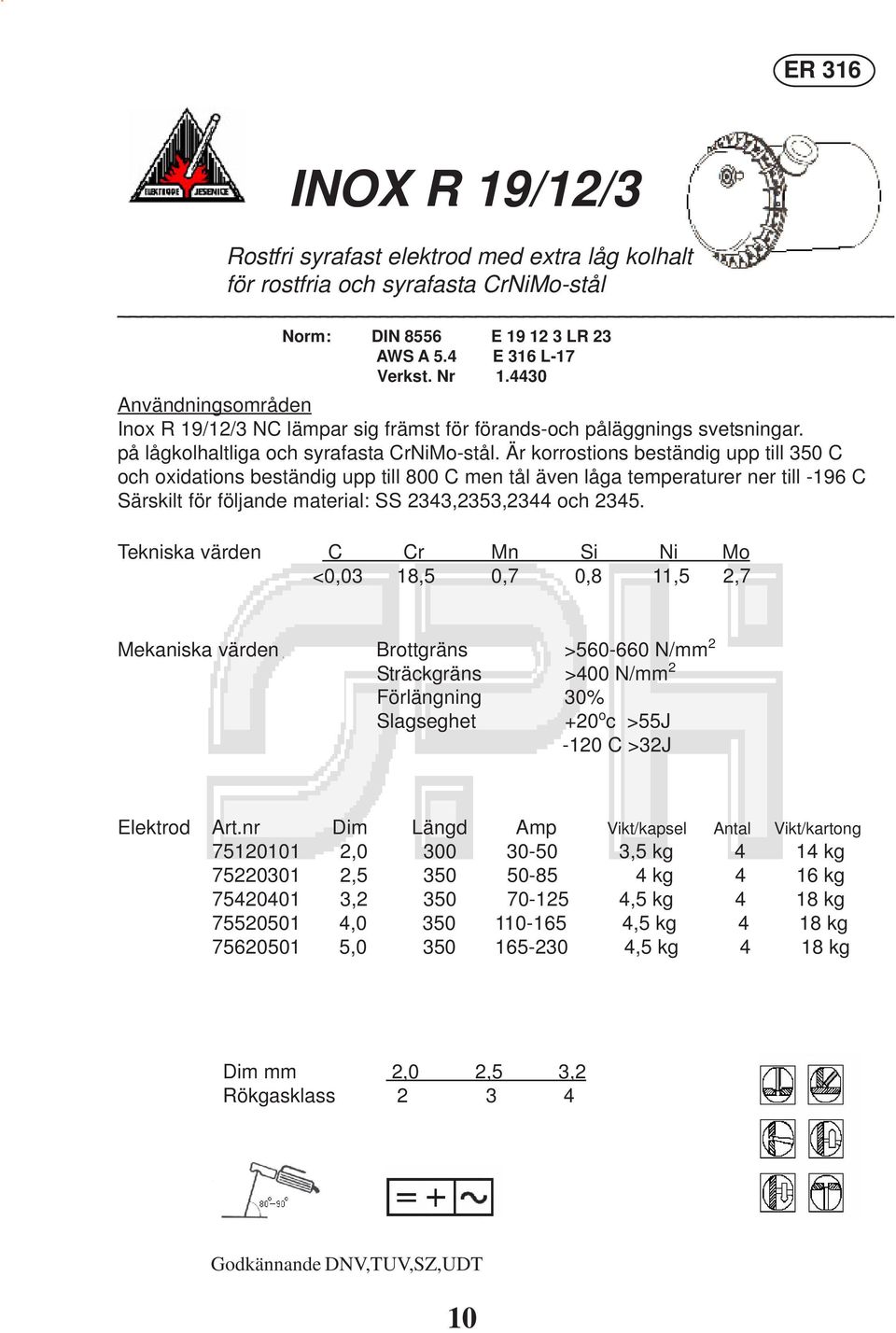 Är korrostions beständig upp till 350 C och oxidations beständig upp till 800 C men tål även låga temperaturer ner till -196 C Särskilt för följande material: SS 2343,2353,2344 och 2345.