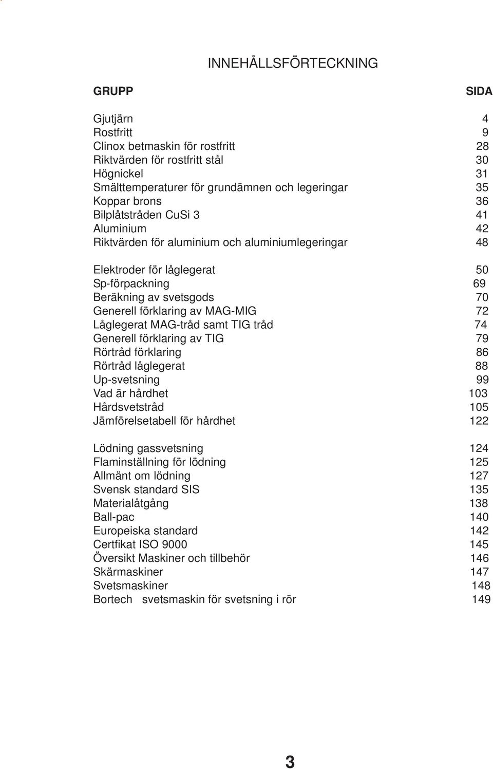 Låglegerat MAG-tråd samt TIG tråd 74 Generell förklaring av TIG 79 Rörtråd förklaring 86 Rörtråd låglegerat 88 Up-svetsning 99 Vad är hårdhet 103 Hårdsvetstråd 105 Jämförelsetabell för hårdhet 122