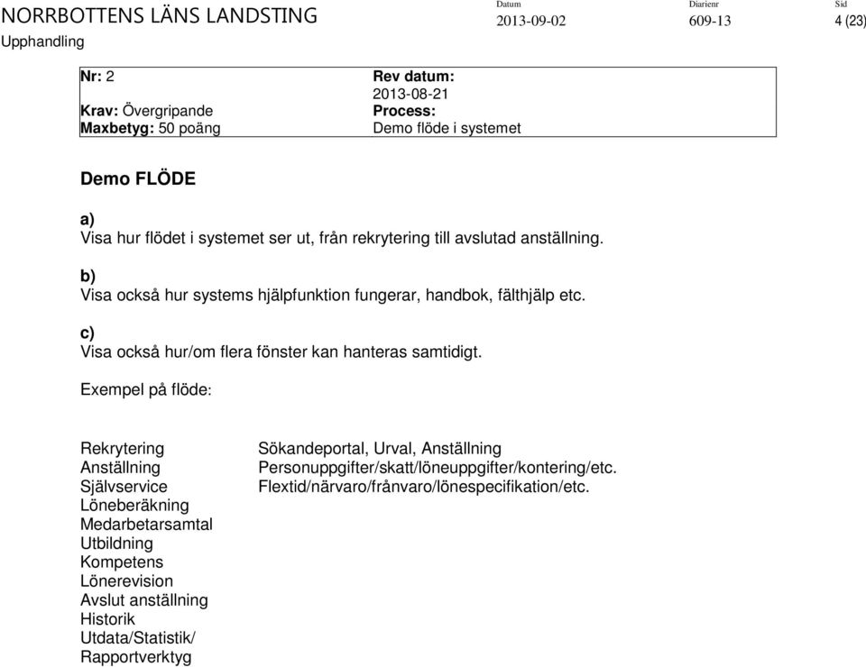 Exempel på flöde: Rekrytering Anställning Självservice Löneberäkning Medarbetarsamtal Utbildning Kompetens Lönerevision Avslut anställning Historik