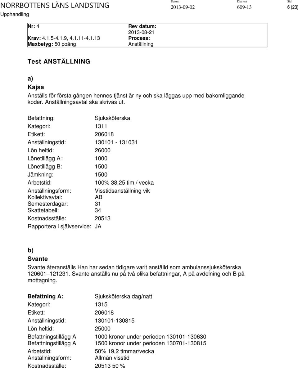 Befattning: Sjuksköterska Kategori: 1311 Etikett: 206018 Anställningstid: 130101-131031 Lön heltid: 26000 Lönetillägg A : 1000 Lönetillägg B: 1500 Jämkning: 1500 Arbetstid: 100% 38,25 tim.