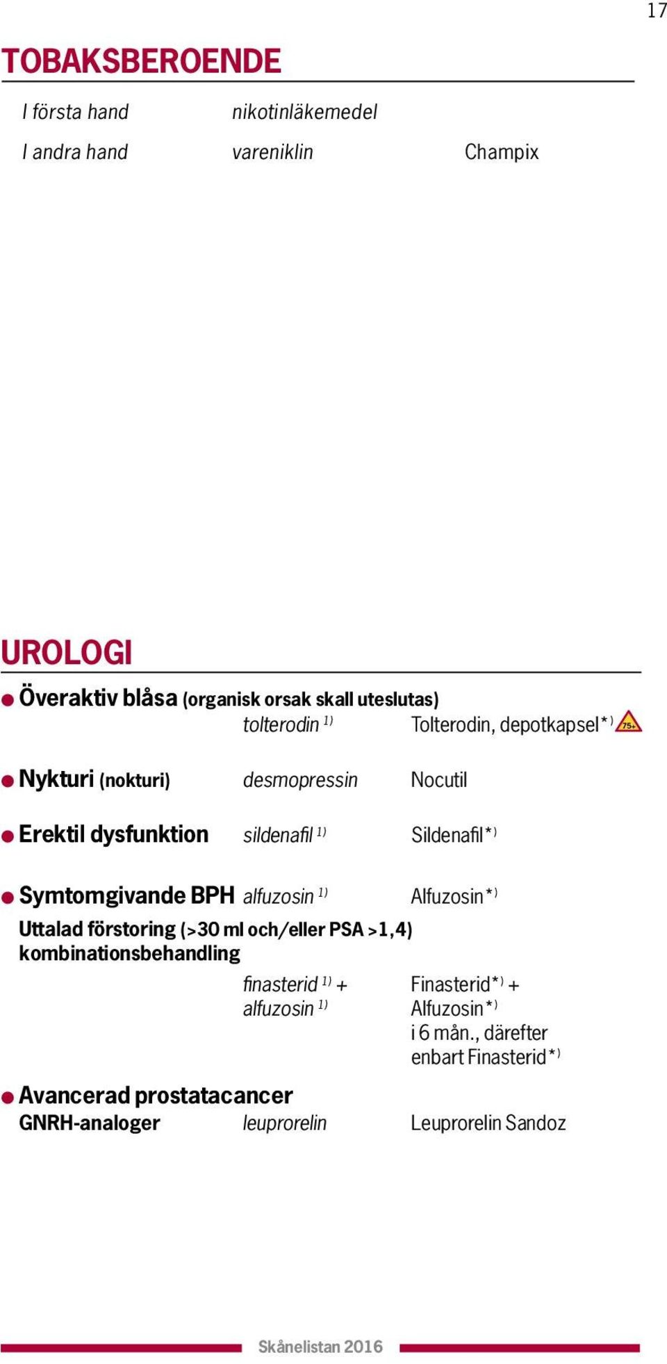 Symtomgivande BPH alfuzosin 1) Alfuzosin* ) Uttalad förstoring (>30 ml och/eller PSA >1,4) kombinationsbehandling finasterid 1) +