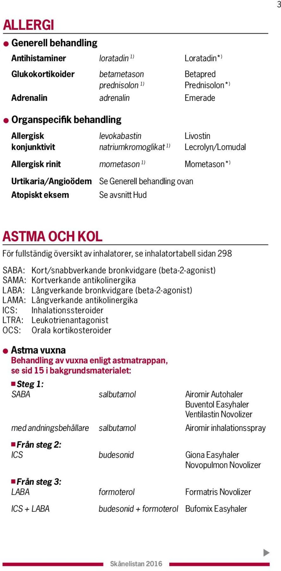 Hud ASTMA OCH KOL För fullständig översikt av inhalatorer, se inhalatortabell sidan 298 SABA: Kort/snabbverkande bronkvidgare (beta-2-agonist) SAMA: Kortverkande antikolinergika LABA: Långverkande