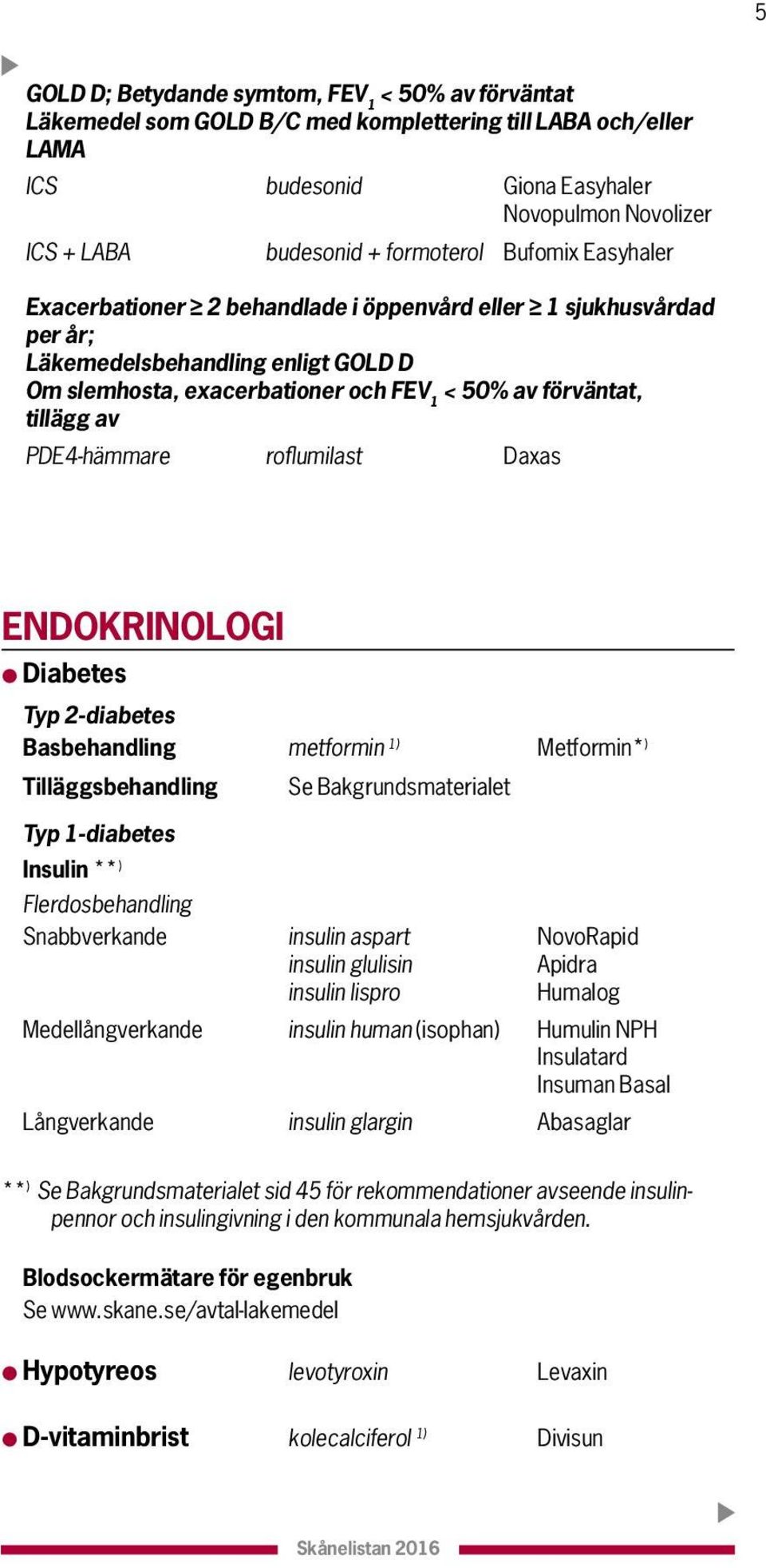 tillägg av PDE4-hämmare roflumilast Daxas ENDOKRINOLOGI l Diabetes Typ 2-diabetes Basbehandling metformin 1) Metformin* ) Tilläggsbehandling Typ 1-diabetes Insulin ** ) Se Bakgrundsmaterialet