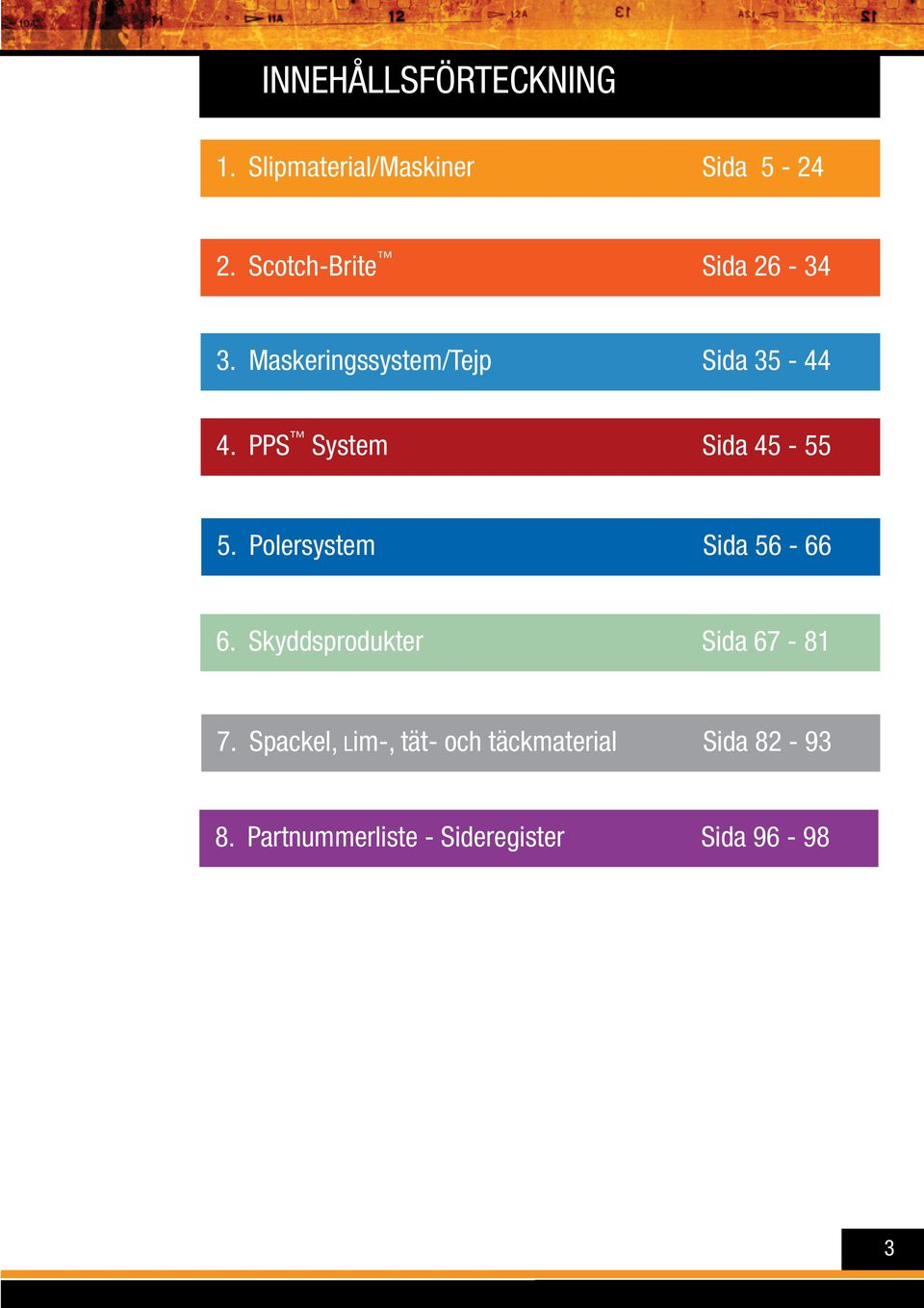 PPS System Sida 4 -. Polersystem Sida 6-66 6.