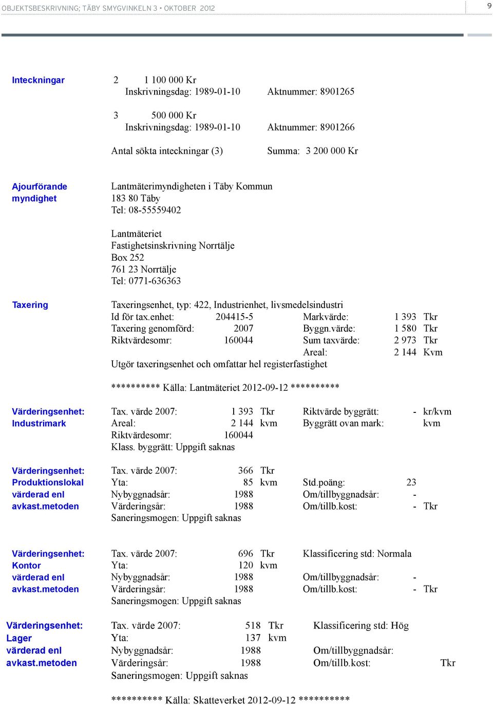 Fastighetsinskrivning Norrtälje Box 252 761 23 Norrtälje Tel: 0771-636363 Taxering Taxeringsenhet, typ: 422, Industrienhet, livsmedelsindustri Id för tax.