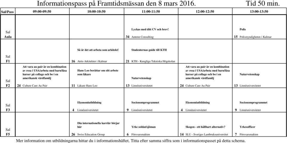 Au Pair 11 Så är det att arbeta som arkitekt!