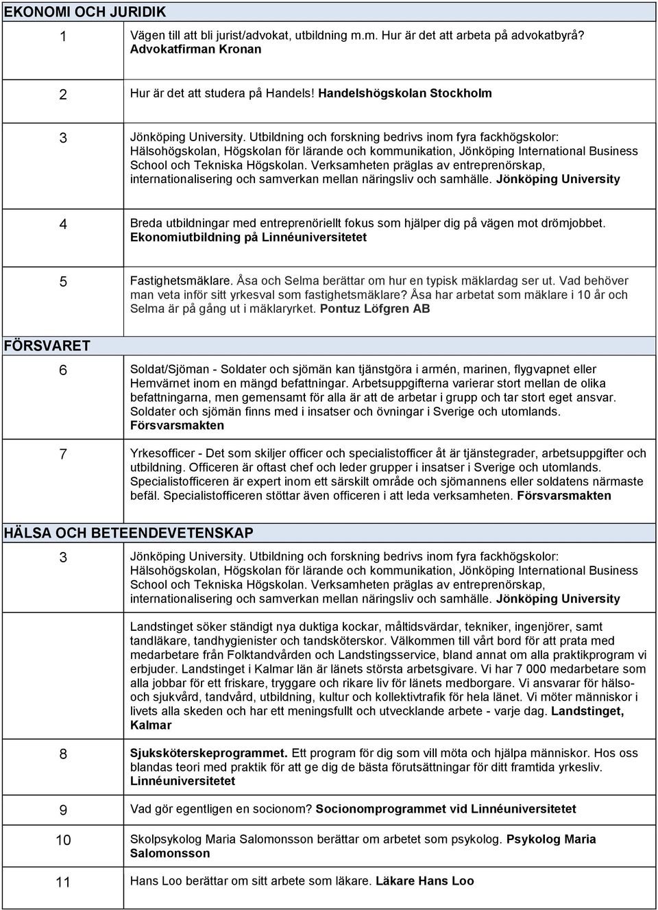 Utbildning och forskning bedrivs inom fyra fackhögskolor: Hälsohögskolan, Högskolan för lärande och kommunikation, Jönköping International Business School och Tekniska Högskolan.