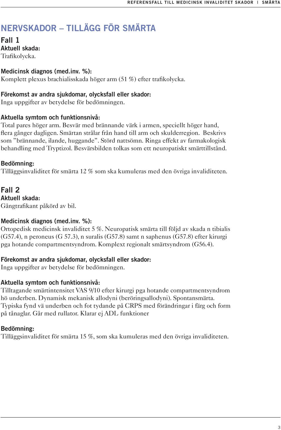 Ringa effekt av farmakologisk behandling med Tryptizol. Besvärsbilden tolkas som ett neuropatiskt smärttillstånd. Tilläggsinvaliditet för smärta 12 % som ska kumuleras med den övriga invaliditeten.