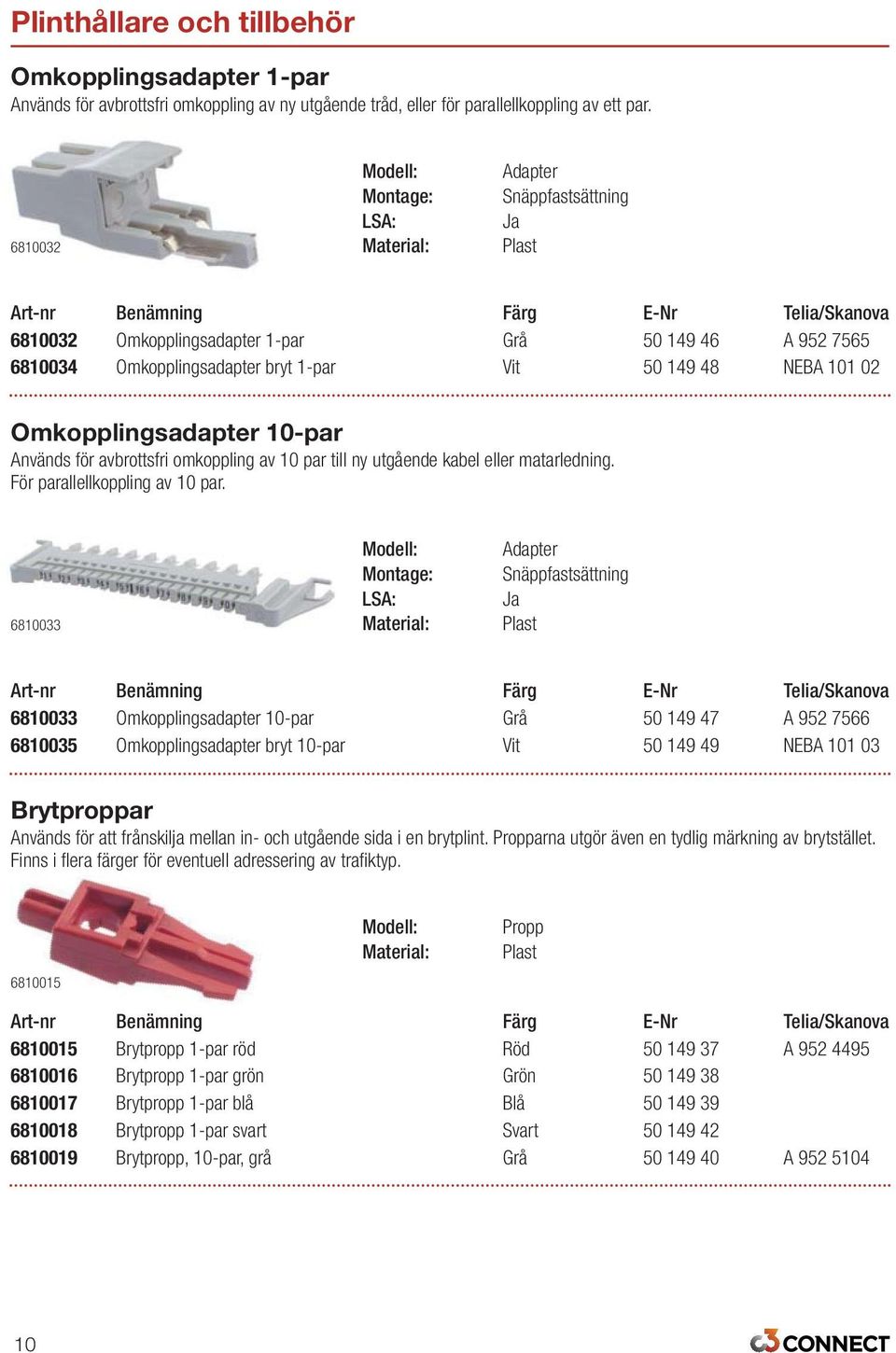 1-par Vit 50 149 48 NEBA 101 02 Omkopplingsadapter 10-par Används för avbrottsfri omkoppling av 10 par till ny utgående kabel eller matarledning. För parallellkoppling av 10 par.