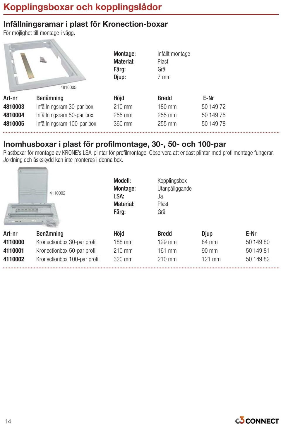 75 4810005 Infällningsram 100-par box 360 mm 255 mm 50 149 78 Inomhusboxar i plast för profilmontage, 30-, 50- och 100-par Plastboxar för montage av KRONE s LSA-plintar för profilmontage.