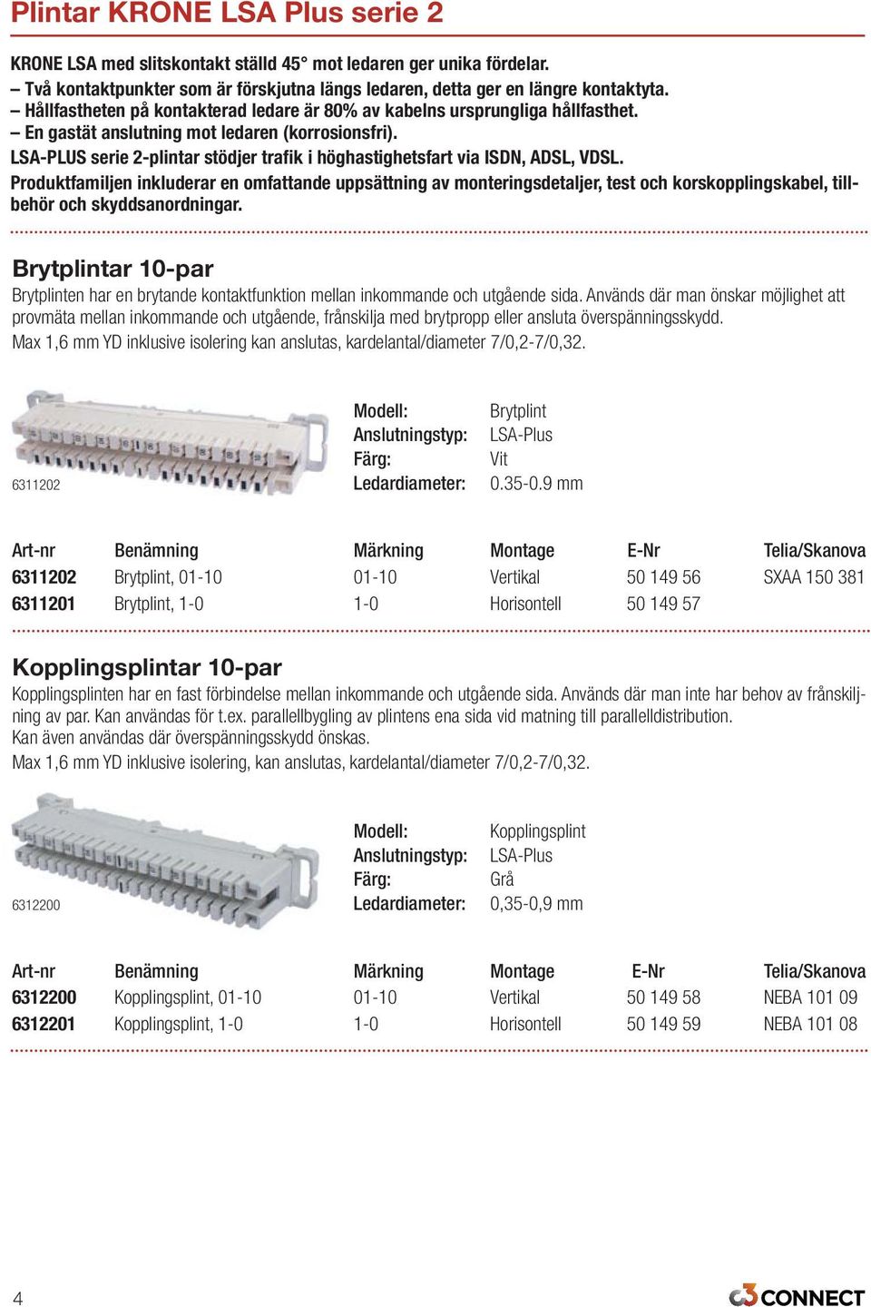 LSA-PLUS serie 2-plintar stödjer trafik i höghastighetsfart via ISDN, ADSL, VDSL.