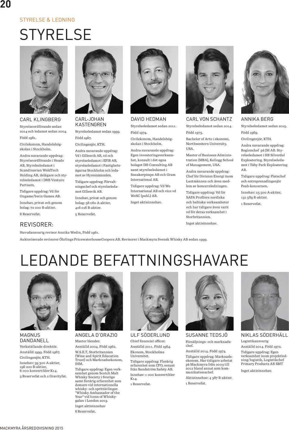 Andra nuvarande uppdrag: Styrelseordförande i Heads AB, Styrelseledamot i Scandinavian WeldTech Holding AB, delägare och styrelseledamot i DHS Venture Partners.