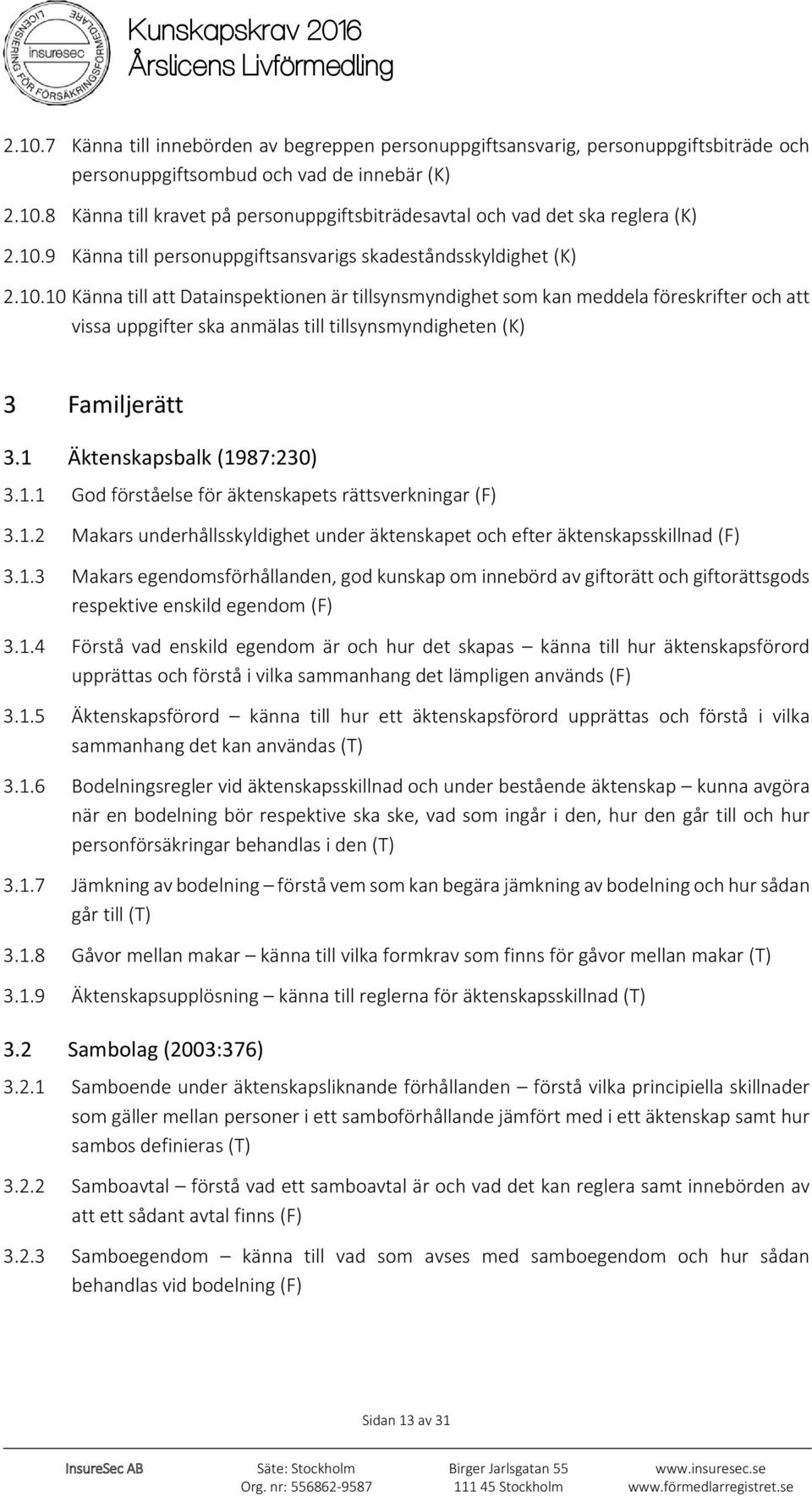 1 Äktenskapsbalk (1987:230) 3.1.1 God förståelse för äktenskapets rättsverkningar (F) 3.1.2 Makars underhållsskyldighet under äktenskapet och efter äktenskapsskillnad (F) 3.1.3 Makars egendomsförhållanden, god kunskap om innebörd av giftorätt och giftorättsgods respektive enskild egendom (F) 3.