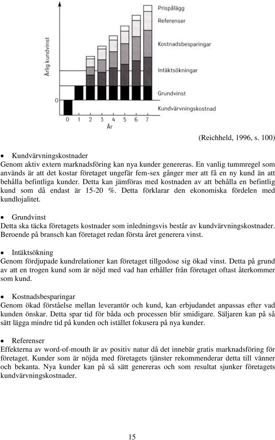 Detta kan jämföras med kostnaden av att behålla en befintlig kund som då endast är 15-20 %. Detta förklarar den ekonomiska fördelen med kundlojalitet.