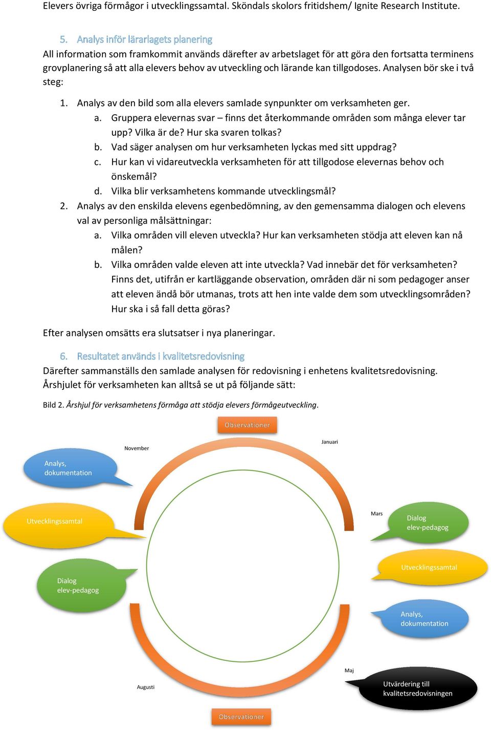 Vilka är de? Hur ska svaren tolkas? b. Vad säger analysen om hur verksamheten lyckas med sitt uppdrag? c. Hur kan vi vidareutveckla verksamheten för att tillgodose elevernas behov och önskemål? d. Vilka blir verksamhetens kommande utvecklingsmål?