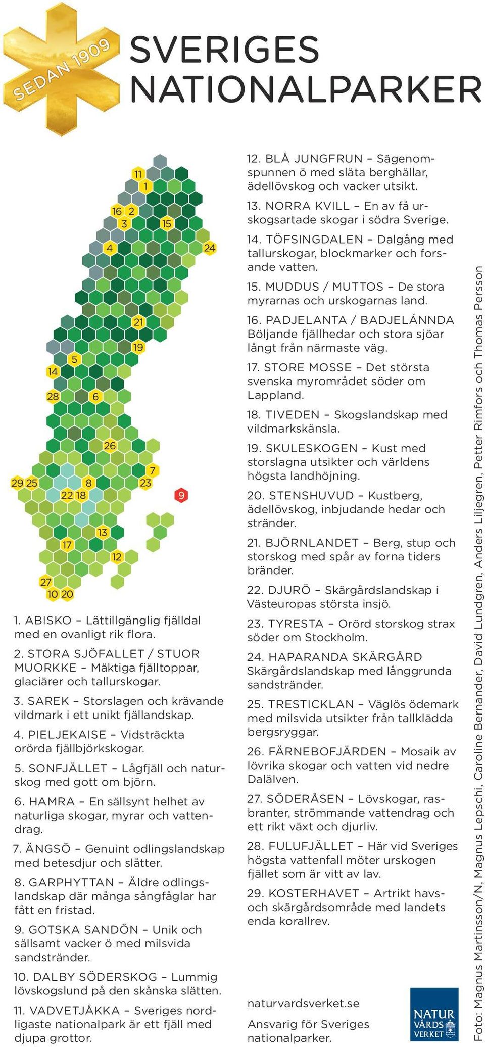 HAMRA En sällsynt helhet av naturliga skogar, myrar och vattendrag. 7. ÄNGSÖ Genuint odlingslandskap med betesdjur och slåtter. 8.