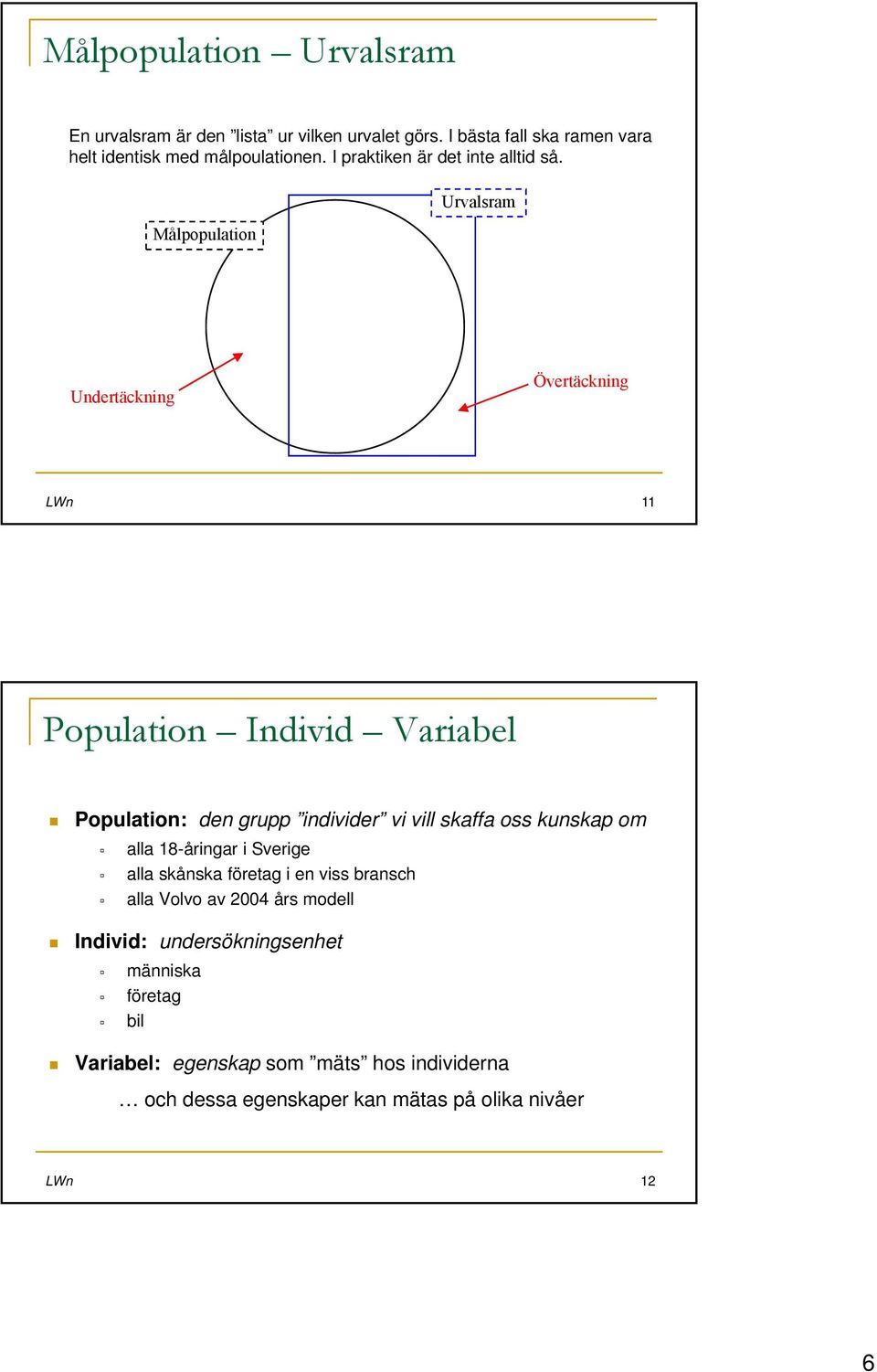 Målpopulation Urvalsram Undertäckning Övertäckning LWn 11 Population Individ Variabel Population: den grupp individer vi vill skaffa oss