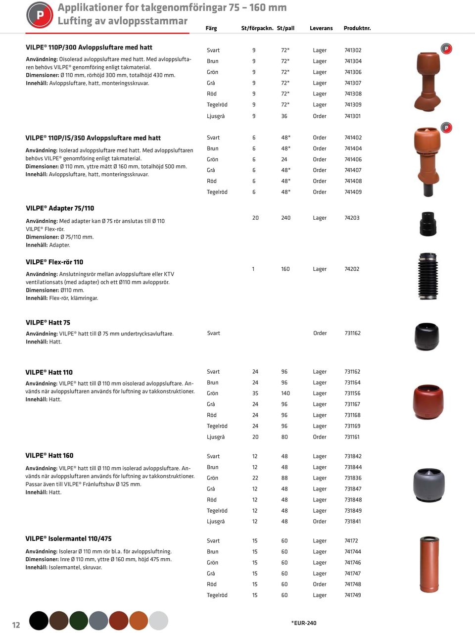 Svart 9 72*Lager 741302 Brun 9 72*Lager 741304 Grön 9 72*Lager 741306 Grå 9 72*Lager 741307 Röd 9 72* Lager 741308 Tegelröd 9 72*Lager 741309 Ljusgrå 9 36Order 741301 VILPE 110P/IS/350 Avloppsluftare