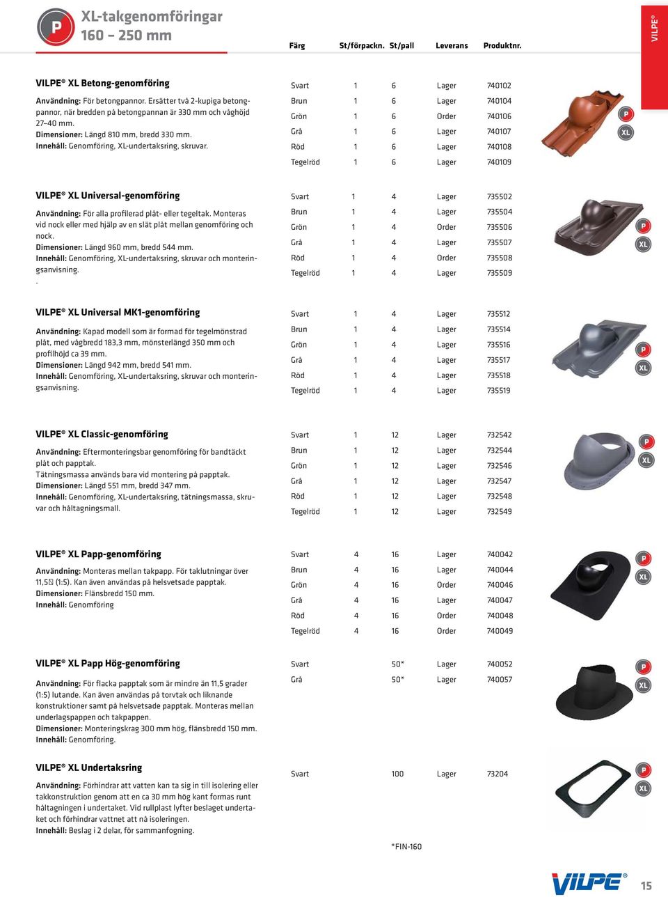 Svart 1 6 Lager 740102 Brun 1 6 Lager 740104 Grön 1 6 Order 740106 Grå 1 6 Lager 740107 Röd 1 6 Lager 740108 Tegelröd 1 6 Lager 740109 VILPE XL Universal-genomföring Användning: För alla profilerad