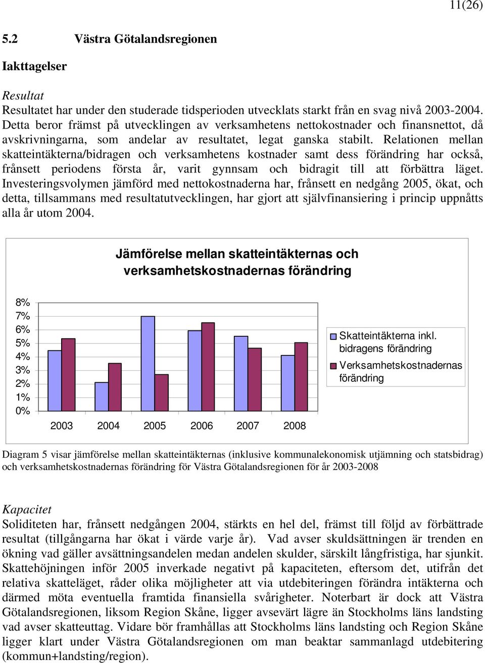 Relationen mellan skatteintäkterna/bidragen och verksamhetens kostnader samt dess förändring har också, frånsett periodens första år, varit gynnsam och bidragit till att förbättra läget.