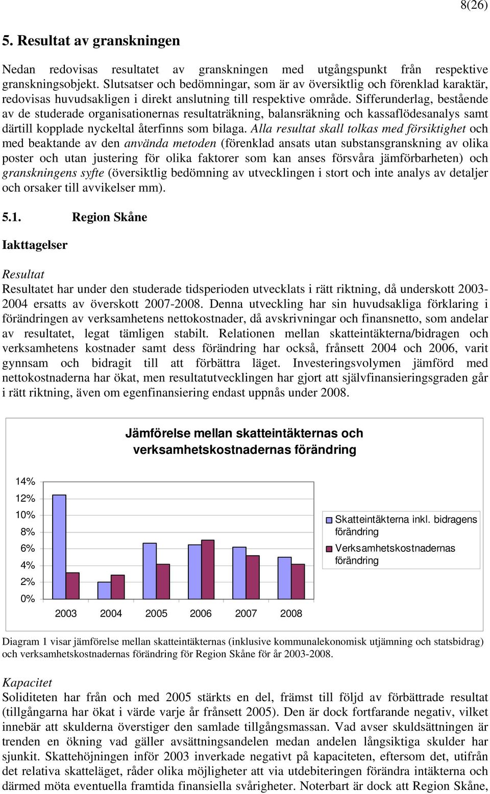 Sifferunderlag, bestående av de studerade organisationernas resultaträkning, balansräkning och kassaflödesanalys samt därtill kopplade nyckeltal återfinns som bilaga.