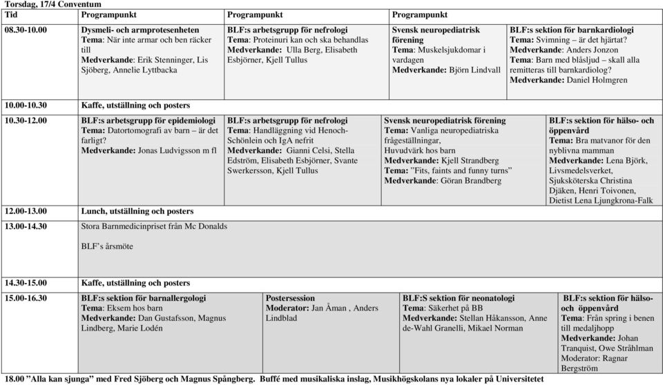 Ulla Berg, Elisabeth Esbjörner, Kjell Tullus Svensk neuropediatrisk förening Tema: Muskelsjukdomar i vardagen Medverkande: Björn Lindvall Tema: Svimning är det hjärtat?